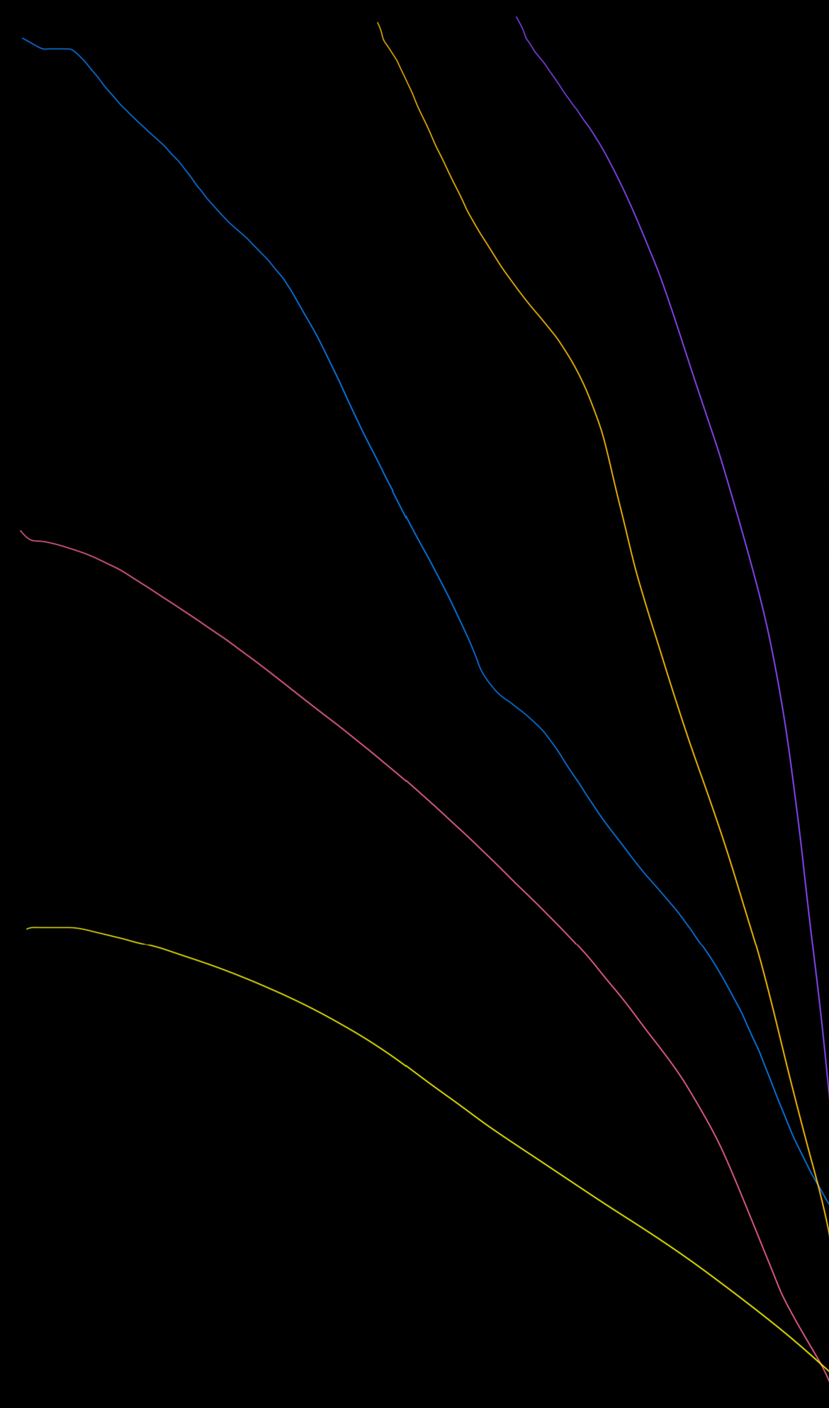 🐧😘Neliaaaaa😘🐧's avatar