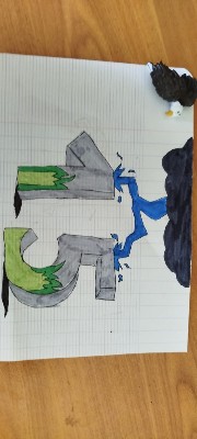 Dessin 💯's avatar