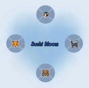 S♡︎SHI B̥ͦL☆☆M ! 💿's avatar