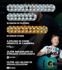 🫶🏻💛GIORGIA🫶🏻💛's avatar